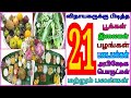 விநாயகர் சதுர்த்தி அன்று கணபதிக்கு ப