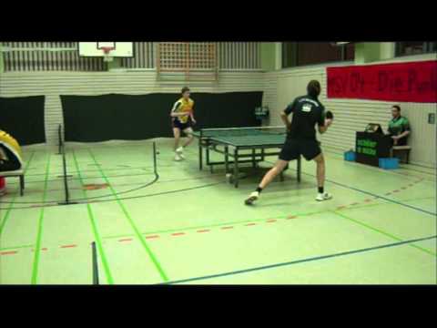 Maik Günther - Thomas Wächtler