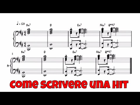 Come scrivere una canzone di SUCCESSO | Analisi musicale di DUA LIPA