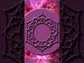 CROWN CHAKRA : SAHASRARA | Symptoms of Blocked Chakra | Issue : Insignificant and Aimless