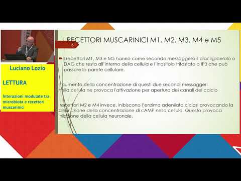 Interazioni modulate tra microbiota e recettori muscarinici
