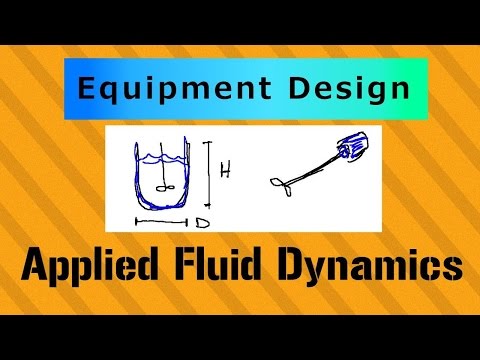 Overview of Incompressible Flow Applied Fluid Dynamics Course