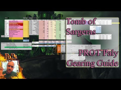 7.2.5 Tomb of Sargeras Gearing Guide (Protection Paladin)