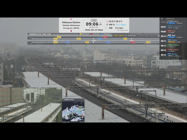 小田原駅