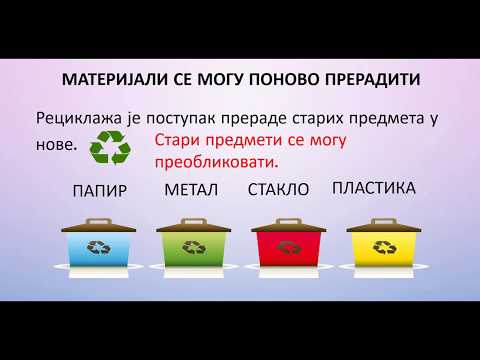 Materijali 2.  razred