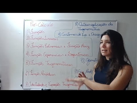 Pre-calculus Course - What you need to know before learning calculus.