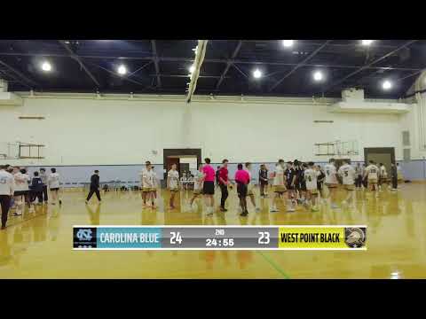 Blue Cup Day 2 Feb. 15th