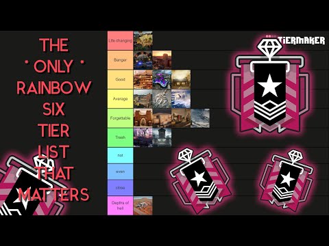 THE ONLY Rainbow Six: Siege Tier List that Matters | Ranking THE MUSIC OF SIEGE