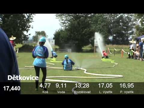 HE Střelice 29.6.2013 - Sestřih ženy