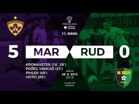 11.krog: Maribor - Rudar 5:0 ; Prva liga Telekom Slovenije 2019/2020