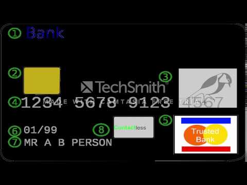 Credit Card Structure