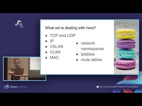 CloudSphere: Kubernetes Networking Deep Dive by Paweł Prażak