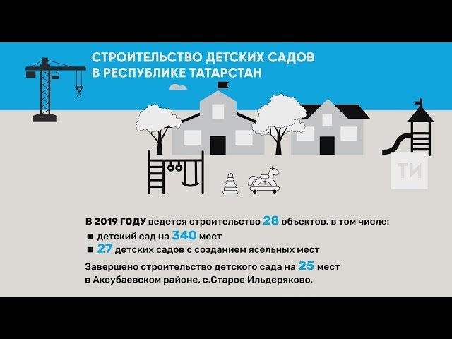 Строительство детских садов в Республике Татарстан