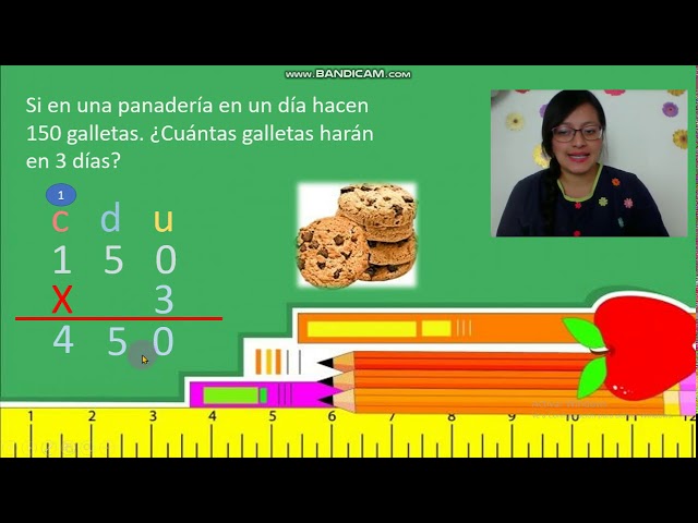 Vídeo relacionado con 6. Multiplicación por una cifra. Iniciación