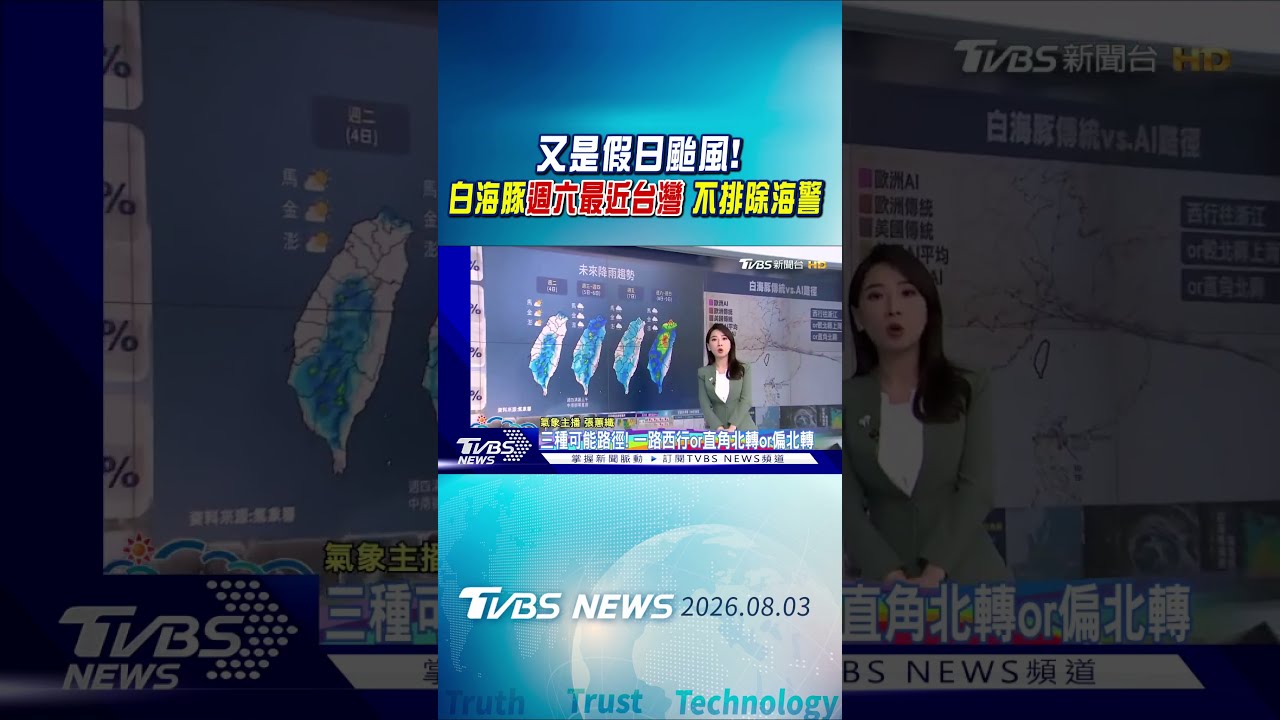 天氣/又是假日颱風! 白海豚週六最近台灣 不排除海警 |氣象主播張蕙纖|早安氣象|TVBS新聞 20260803 @TVBSNEWS01