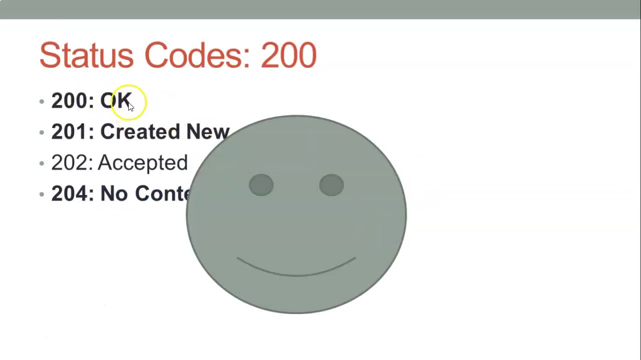 REST Microservice Essentials: HTTP Actions and Status Codes