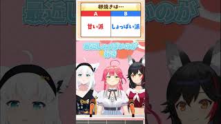 【コラボ】おかゆんに引っ張られてるフブちゃん!?｜白上フブキ/大神ミオ/さくらみこ/切り抜き