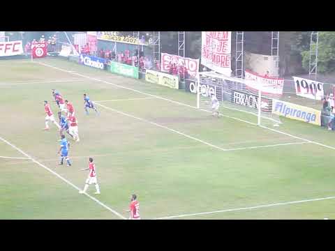 Cruzeiro RS 0 x 2 Inter