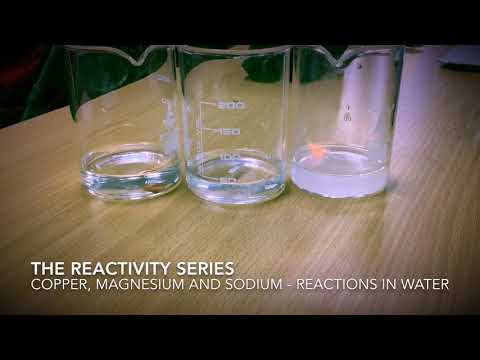 The Reactivity Series - Copper, magnesium and sodium