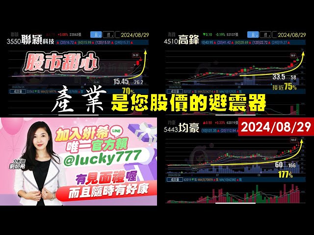 08/29【甜心盤後影音】產業是您股價的避震器－新復興．高鋒．泓瀚．訊舟．精湛．聚鼎．精材．友威科