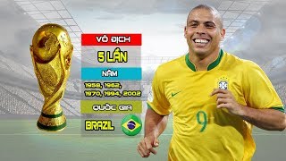 Các quốc gia đã vô địch trong lịch sử world cup từ khi được thành lập cho đến nay
