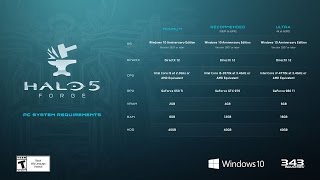 System Requirements for Halo 5: Forge on PC