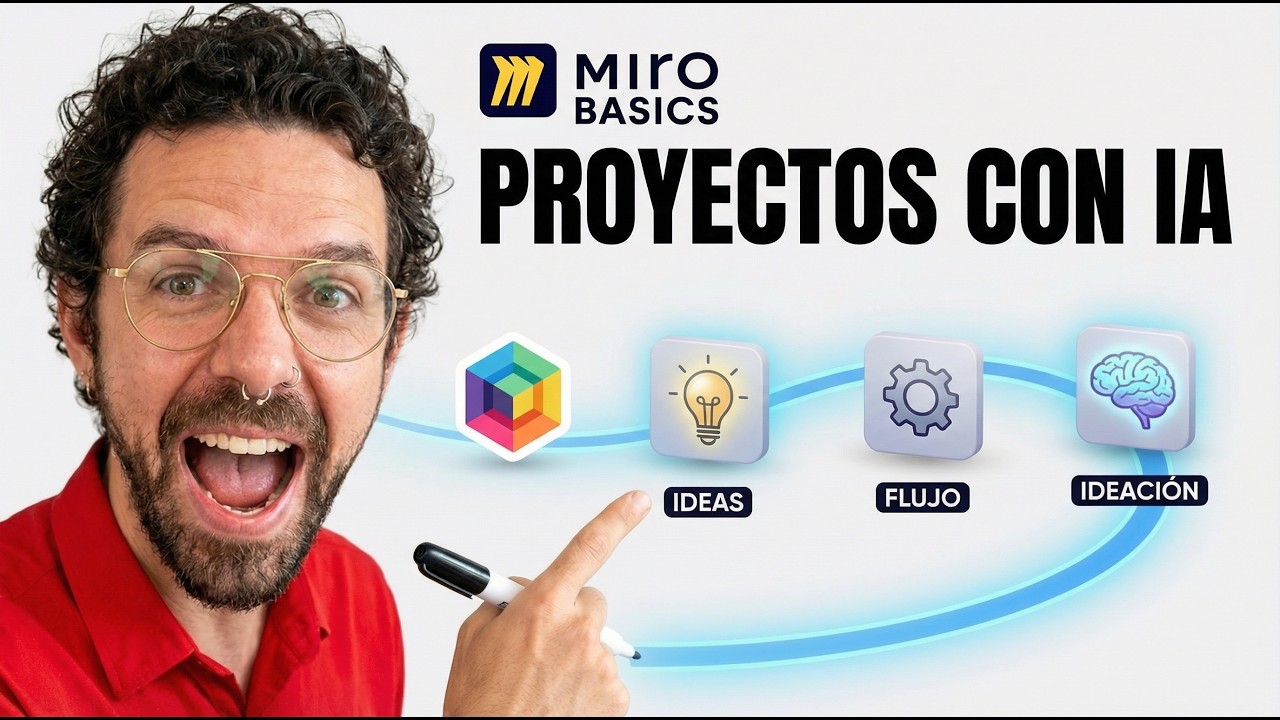Tutorial de Miro en Español: Organiza tus proyectos en solo 9 Minutos