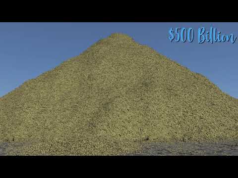 US National Debt Visualized ($36 Trillion Dollars)