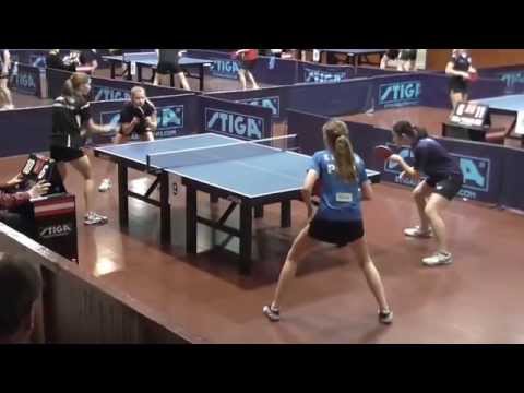 Pihla Eriksson/Annika Lundström - Yumo Luo/Sofie Eriksson  (Suomen mestaruuskilpailut 2015)