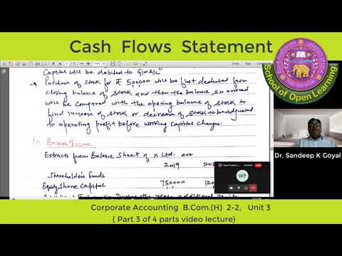 CORPORATE ACCOUNTING PART 3 By - DR. SANDEEP GOEL