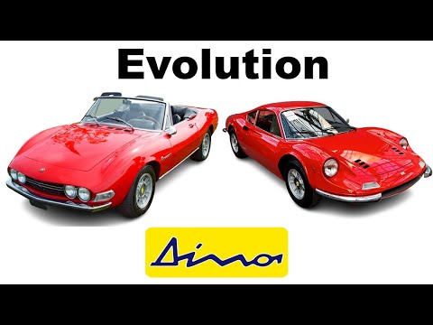 Thumbnail for Evolution of Dino cars - Models by year of manufacture by Car
