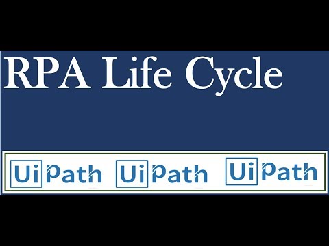 RPA Life cycle – DOT NET SQL PREPARATION