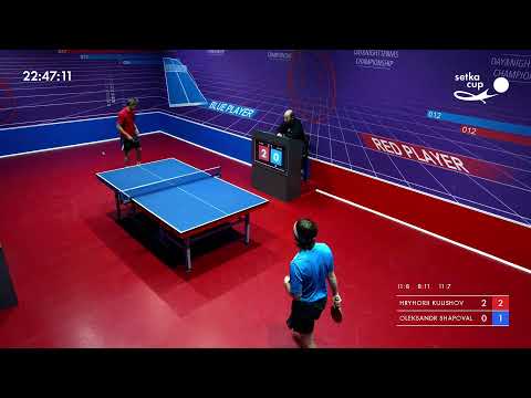 Турнир 2021-01-29 Мужчины вечер. Зал "Токио"