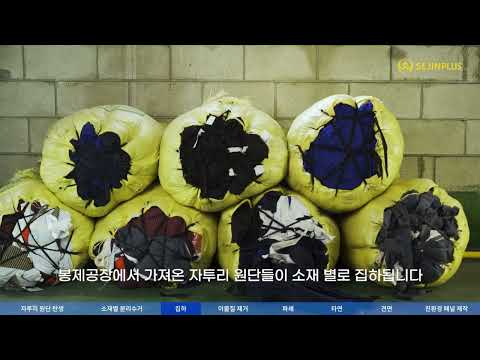 Recycled fiber panel Plusnell