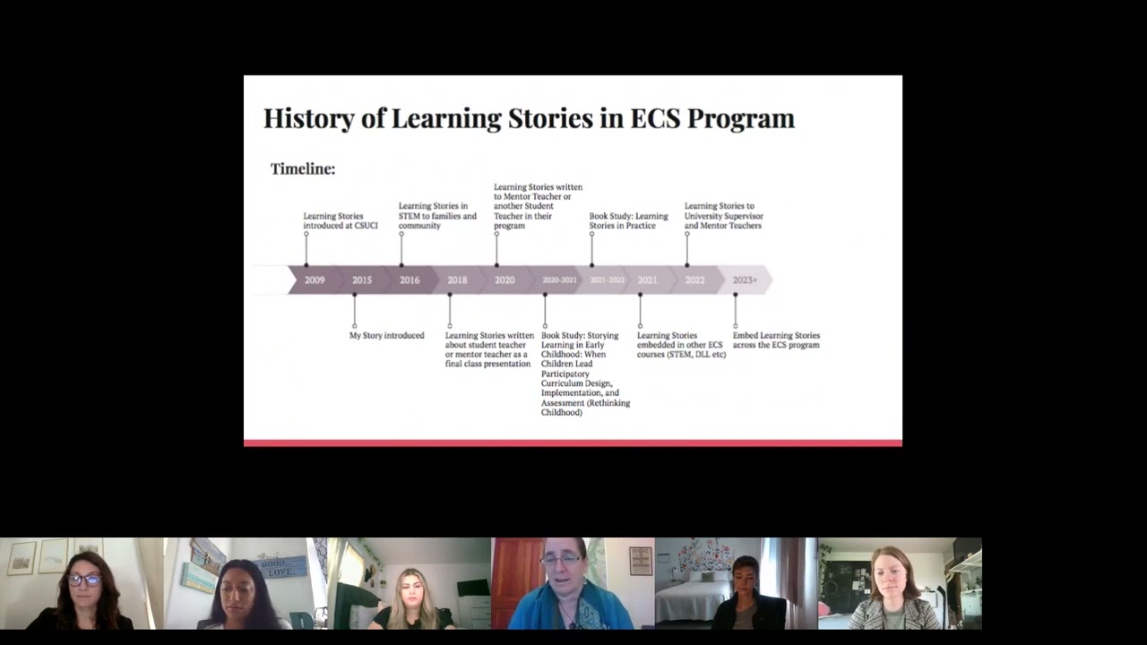 A Collaboration of Learning: Moving Beyond Mentorship