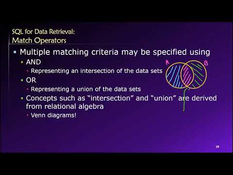 Topic 03, Part 12 - Using AND and OR to Create Compound Conditions in SQL