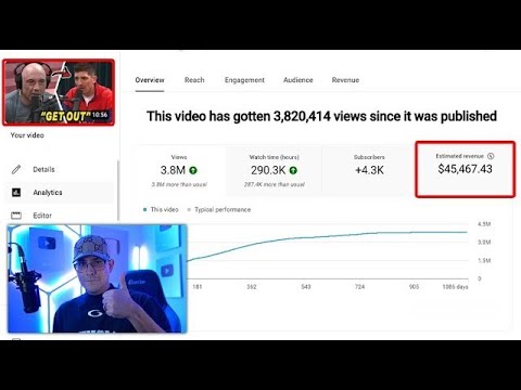$45,467 With Faceless Joe Rogan Videos      Just Copy Me YouTube Automation Guide