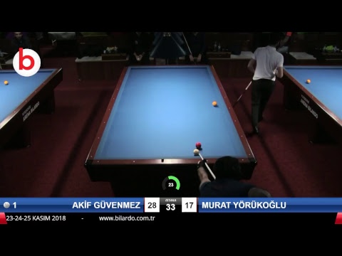 AKİF GÜVENMEZ & MURAT YÖRÜKOĞLU Bilardo Maçı - 4. NEŞET ERTAŞ TURNUVASI-1.TUR