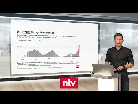 Pandemie-Lage am 21. November - Wocheninzidenz übertrifft alten Rekordwert | ntv