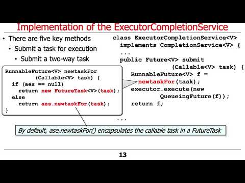 Java Executorcompletionservice Implementation Internals