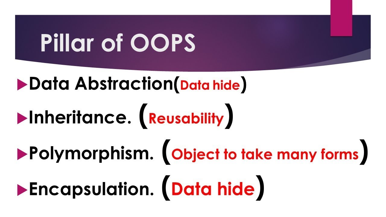 Pillar of OOPS(Data Abstraction, Inheritance, Polymorphism, Encapsulation. ) #oops #java #icsejava