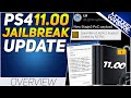 PS4 11.00 Jailbreak Update: GoldHEN Loader, Windows Support and More!