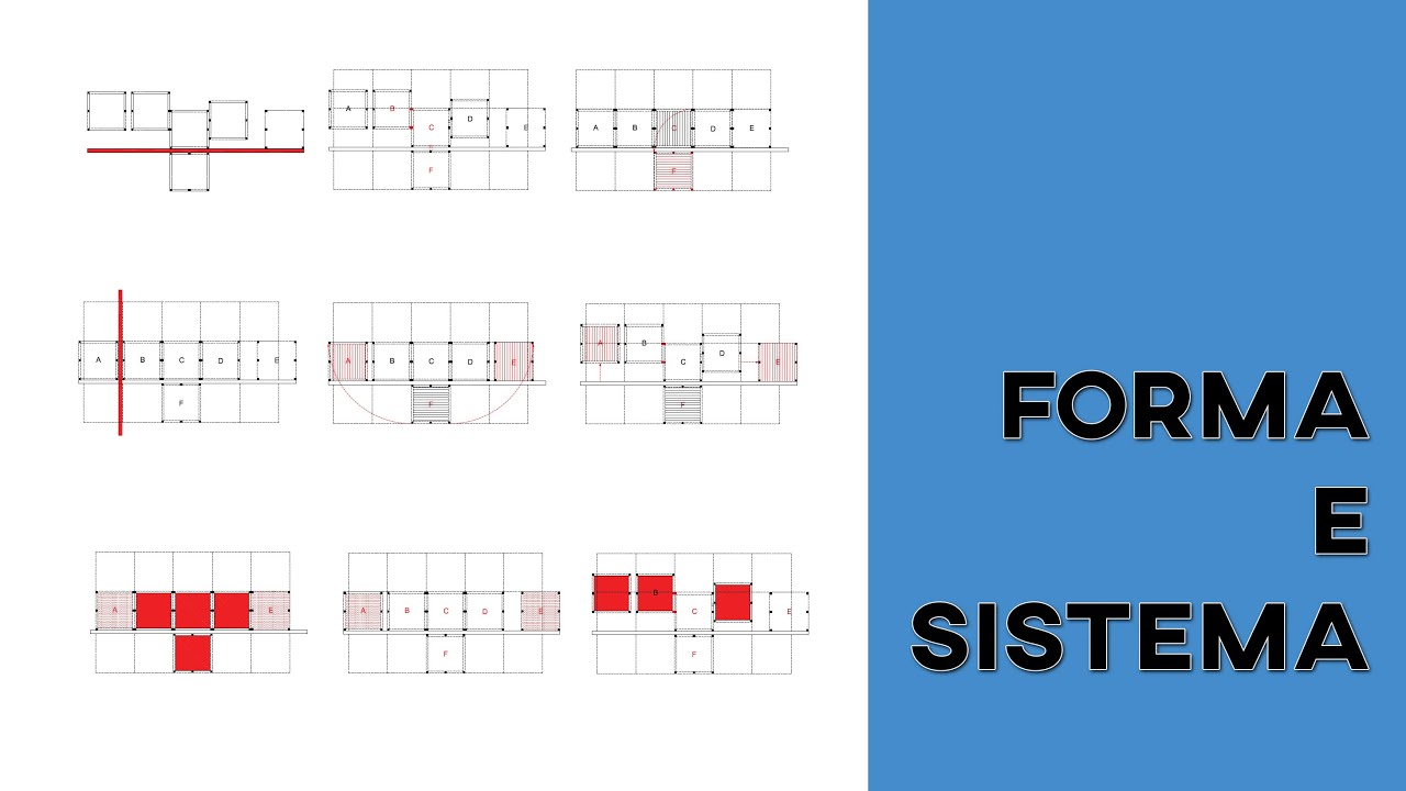 Forma e sistema