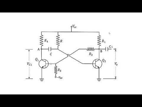 RC network with Sinusoidal Linear wave shaping PDC Lec 01