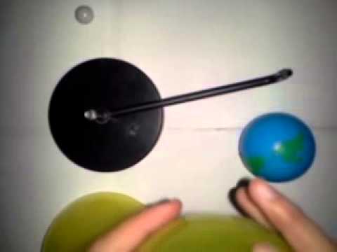 The Sun, Earth and Moon Model