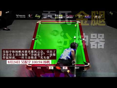 Stage 1 Best Moments from the Duel King Chinese 9 Ball Masters Challengers