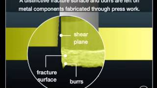 Micro Contacts movie 04 en