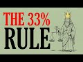 The Jewish Wealth Ratio 33 33 33 Explained