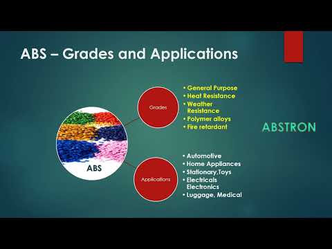 Equity Analysis BEPL 200424