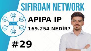 APIPA IP Adresi 169.254 Nedir? | Sıfırdan Network #29